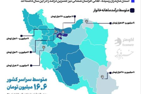 مردم کدام استان‌ها از همه پردرآمد‌تر هستند؟