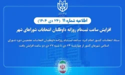 افزایش ساعت ثبتنام روزانه داوطلبان انتخابات شوراهای شهر